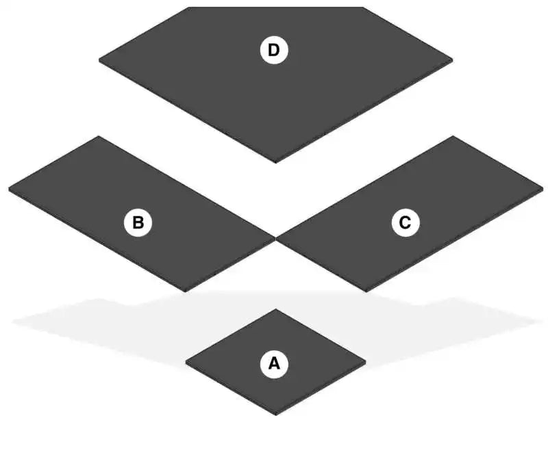 SBI 54-inch Corner Modular Floor Protection System