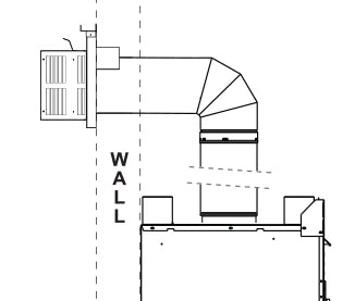 HHT DVP Horizontal Termination Kit