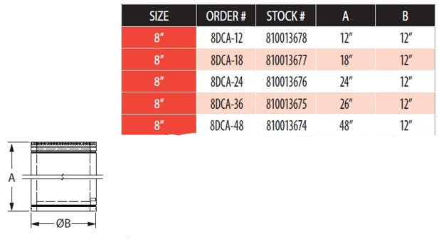 DuraVent DuraChimney II Options and Dimensions