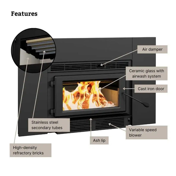 Englander Blue Ridge 150-I Wood Insert  Product Features