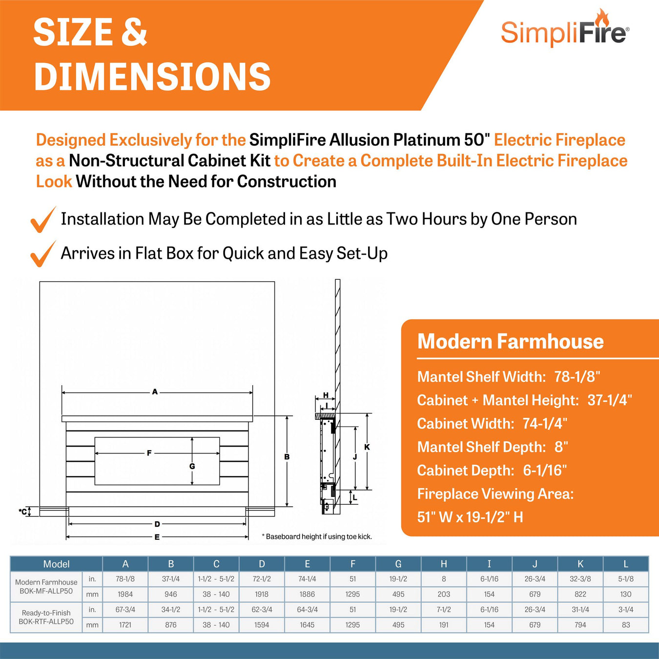 SimpliFire Modern Farmhouse Boyd Build-Out Kit for Allusion Platinum Electric Fireplace: Size & Dimensions