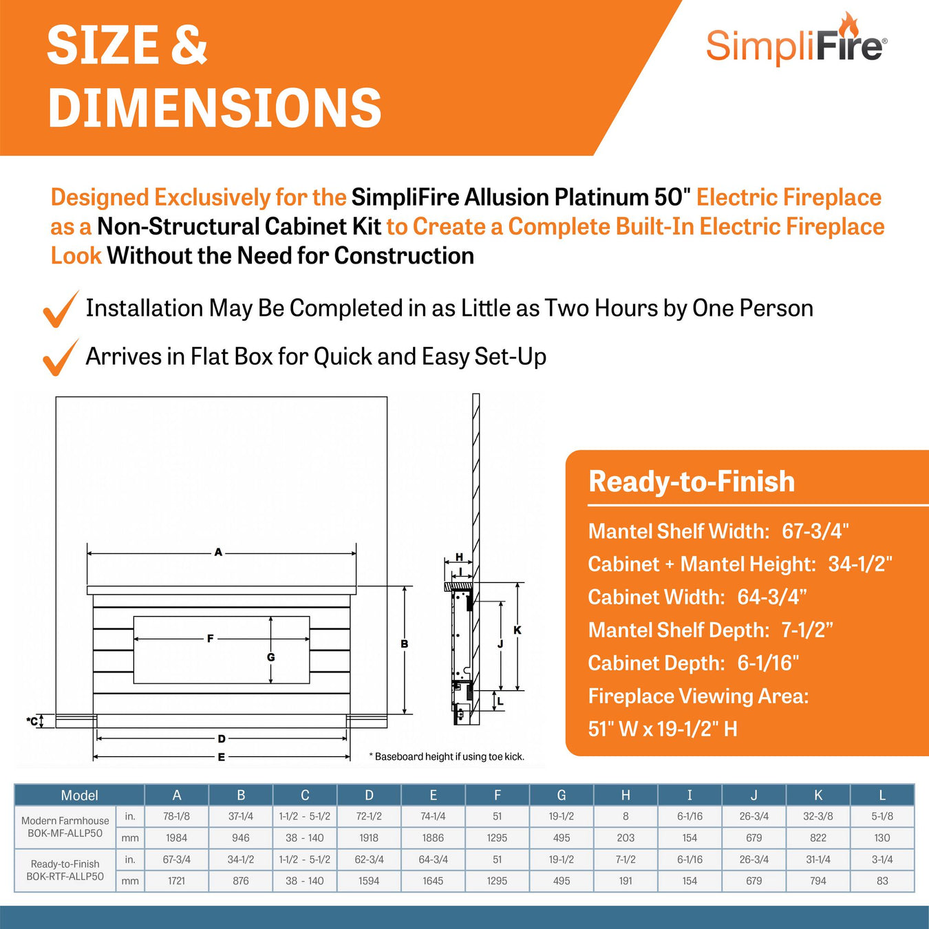 SimpliFire Boyd Build-Out Kit for Allusion Platinum: Size & Dimensions