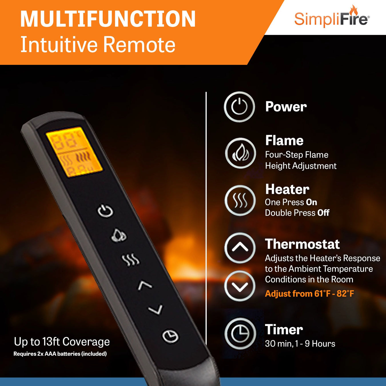 SimpliFire Built-In Electric Fireplace: Multi-Function Remote