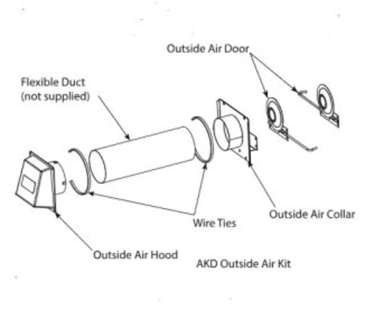 HHT Legacy Outside Combustion Air Kit for Majestic and Monessen Fireplaces