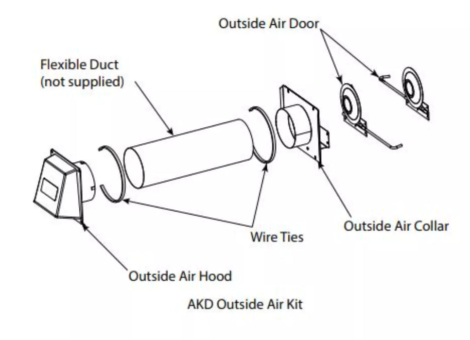 HHT AKD Outside Air Kit for Monessen Fireboxes