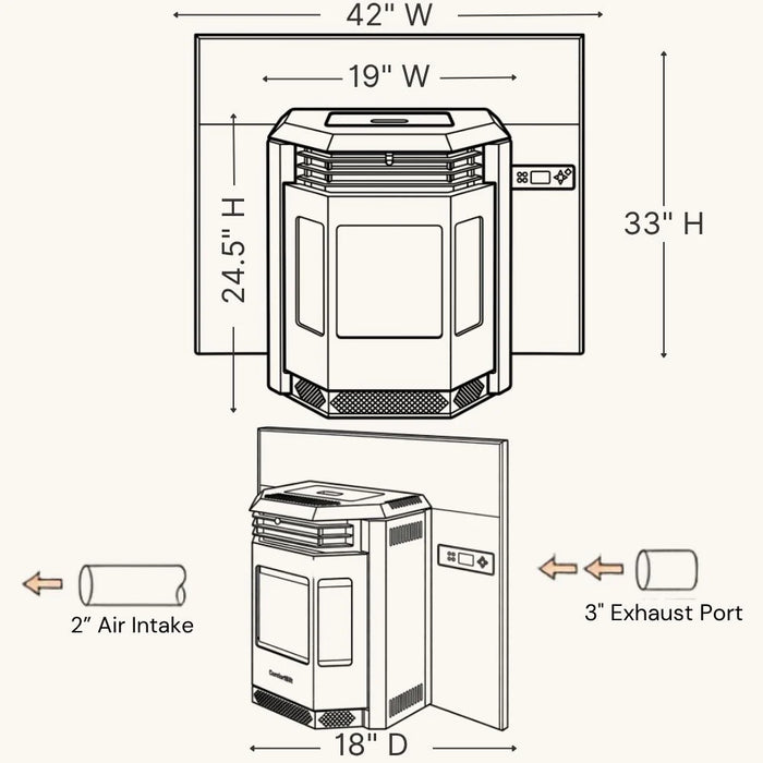 ComfortBilt HP22i Pellet Insert Dimensions