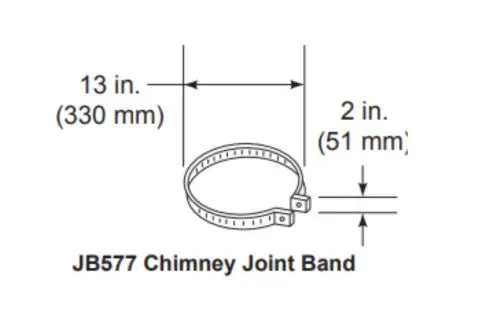 HHT SL1100 Joint Band