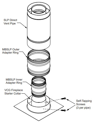 HHT VCG Fireplace Unit Adapter to SLP