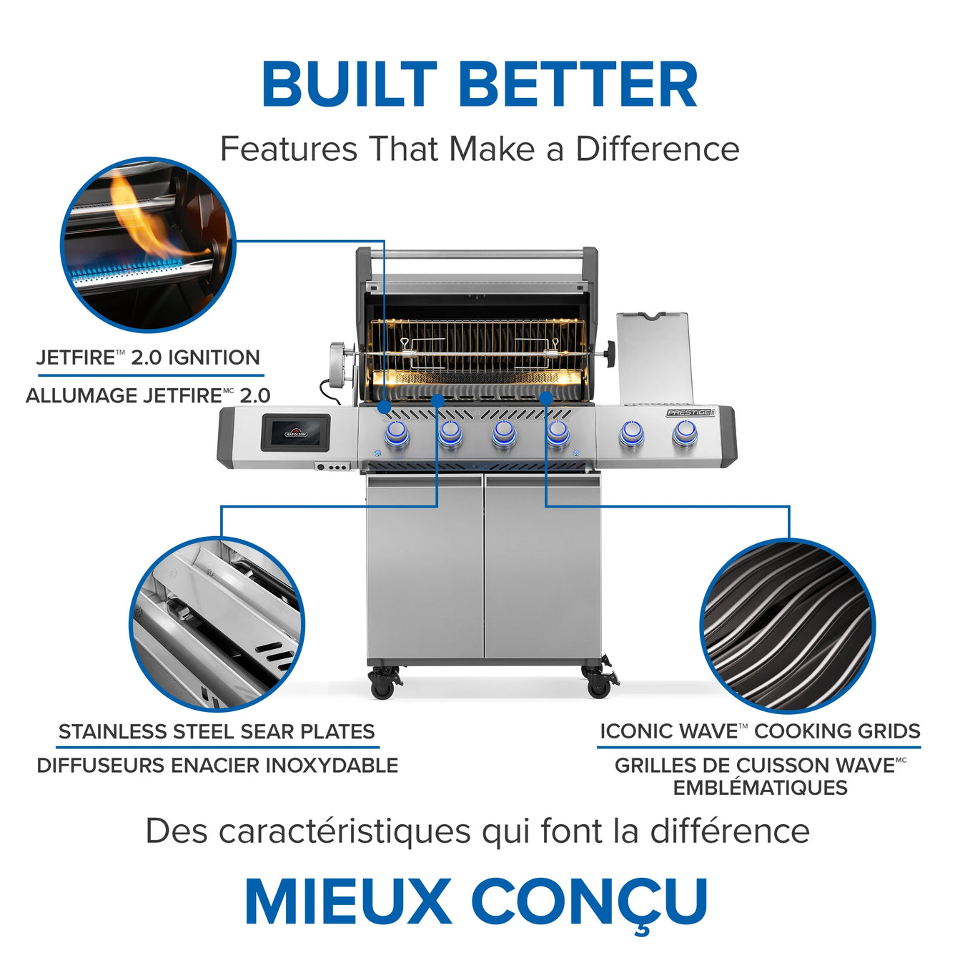 Napoleon Prestige PRO 500 Connected Built Better Infographic