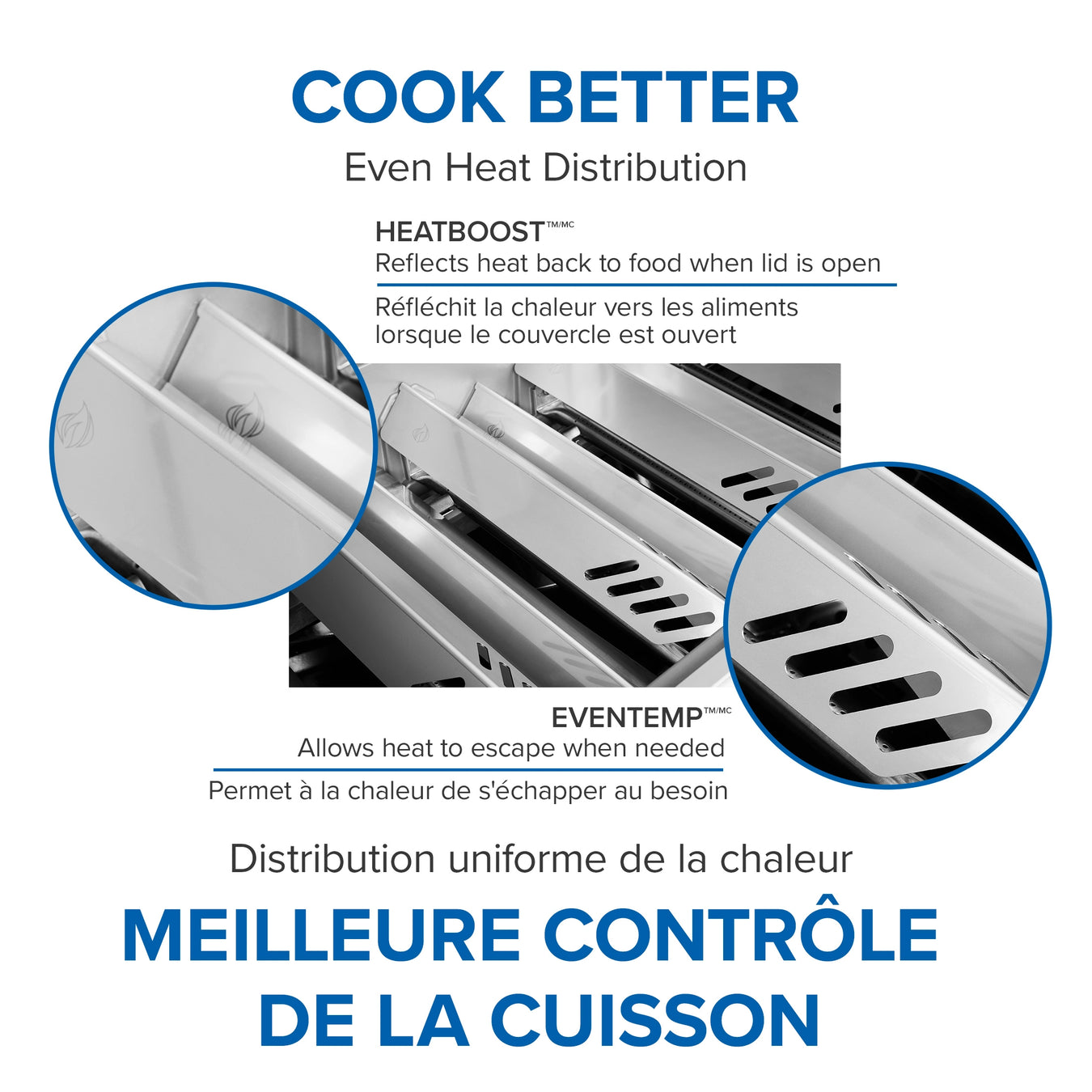 Napoleon Prestige PRO 500 Connected Cook Better Infographic
