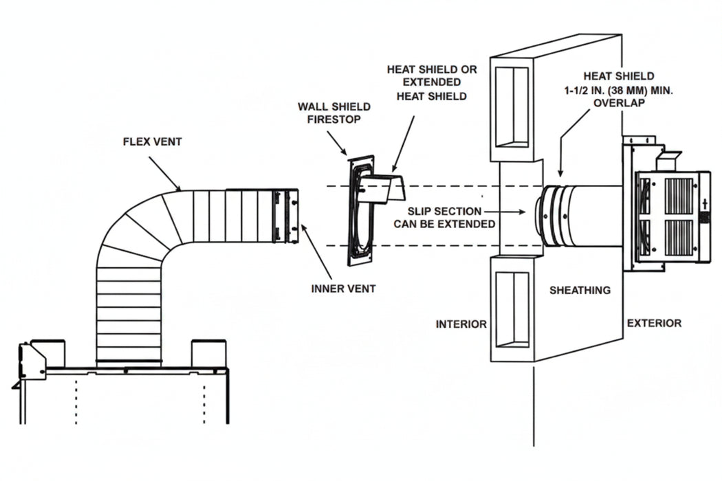 HHT SLP Trapezoid Termination Kit (SLP-FLEXTRAP30B)
