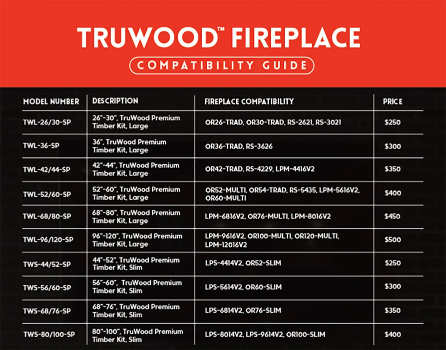 Modern Flames TruWood Premium Timber Kit Compatibility Guide