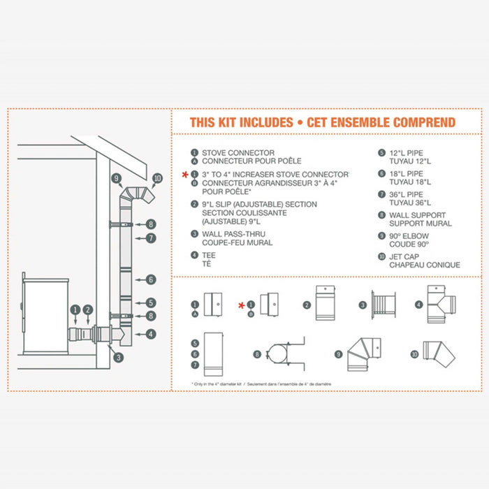 Drolet Eco-55 Pellet Stove with Ground Floor Kit