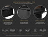 Empire Stove Gateway 1700 Infographic