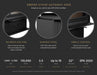 Empire Stove Gateway 3500 Infographic