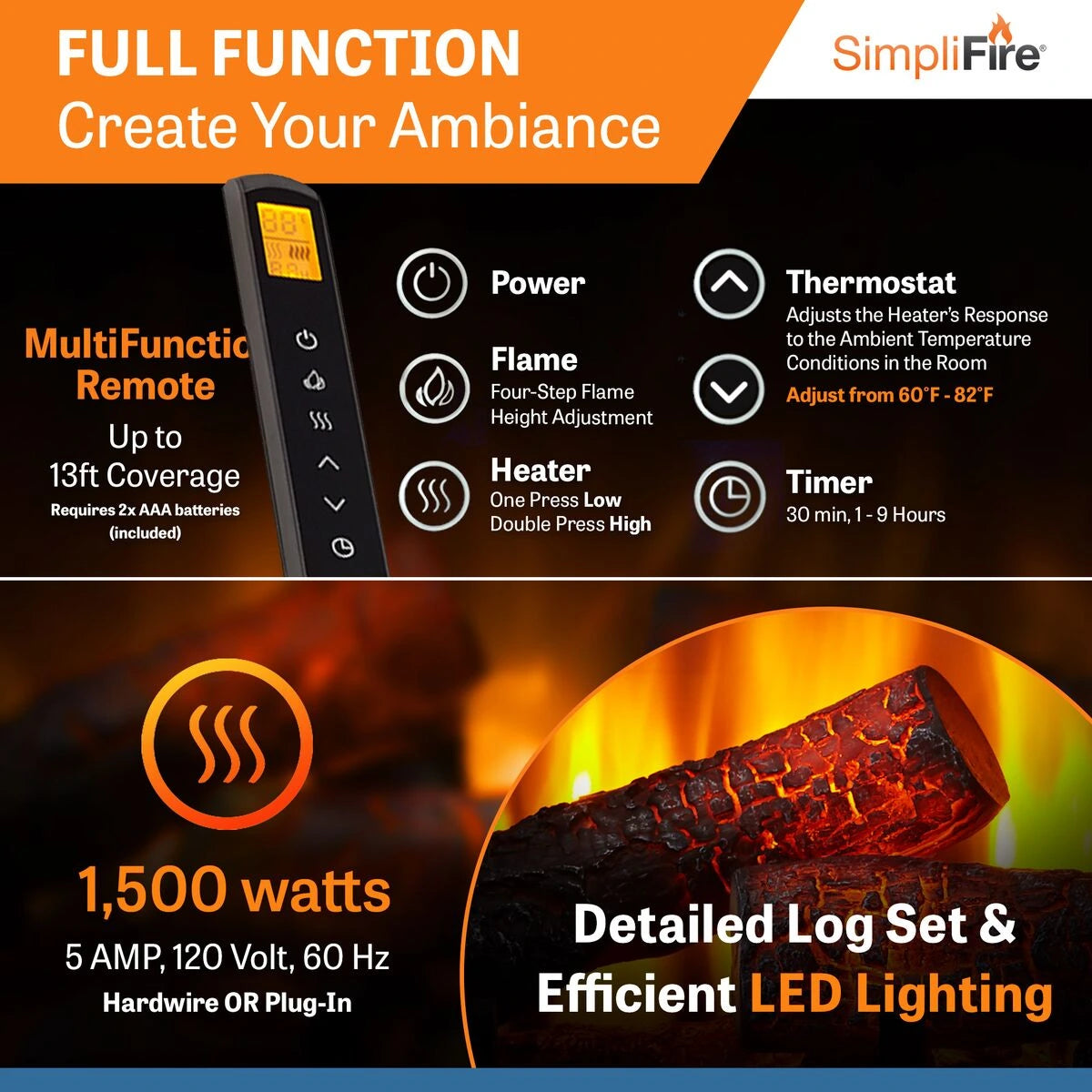 SimpliFire Electric Fireplace Insert: Full Functioning Fireplace