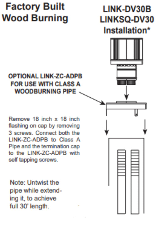 HHT Gas Insert 14-1/2" Round Flashing Adapter Kit for Class A Pipe - Installation Instructions