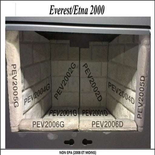 SBI Nordica - Side Panel Pev2004g - SBI Part 22270