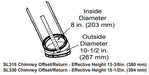 HHT SL300 Elbow