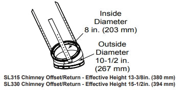 HHT SL300 Elbow