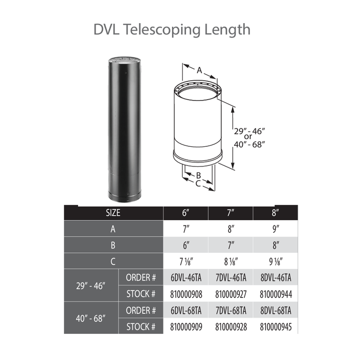 DuraVent DVL Telescoping Length Double-Wall Stove Pipe